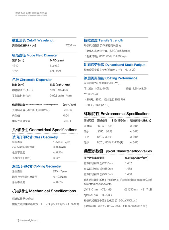 增强型弯曲不敏感单模光纤G.657A2 1.jpg