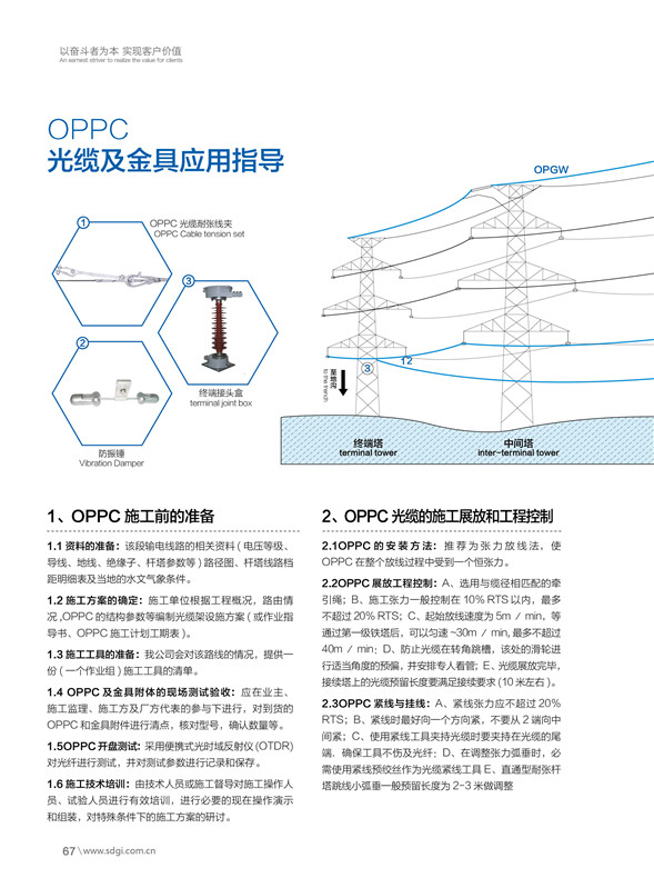 OPPC光缆金具应用指导.jpg